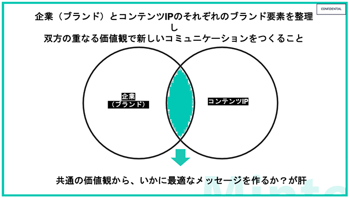スクリーンショット 2023-12-12 1.10.03.png