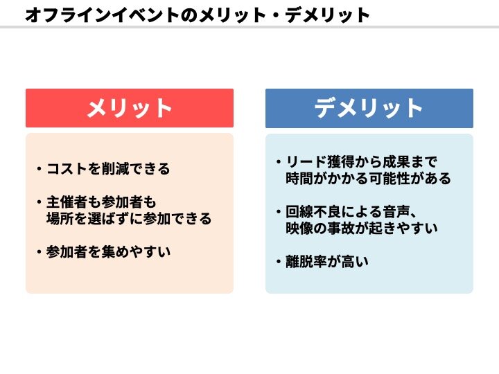 オンライン開催のメリットデメリット表