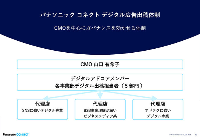 2-seminar_v3 6_ページ_06.jpg