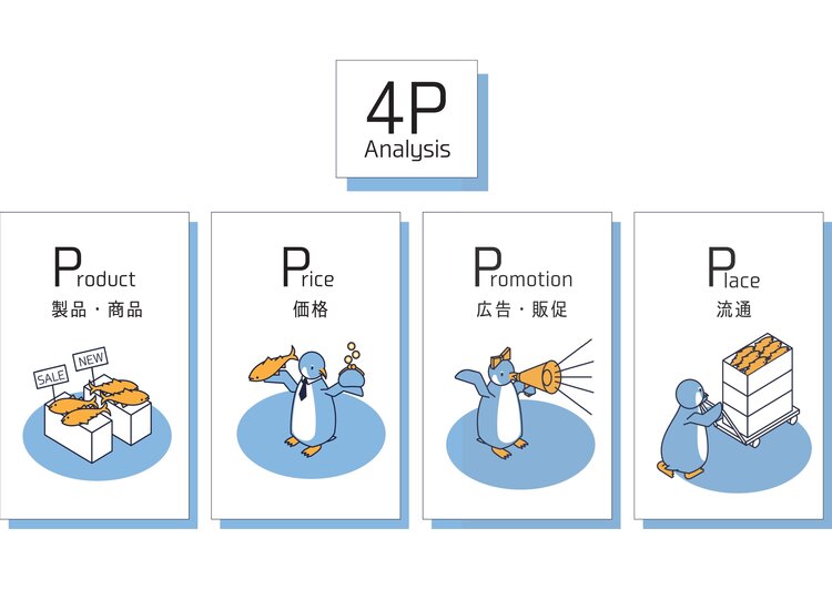 マーケティング４Pの解説図