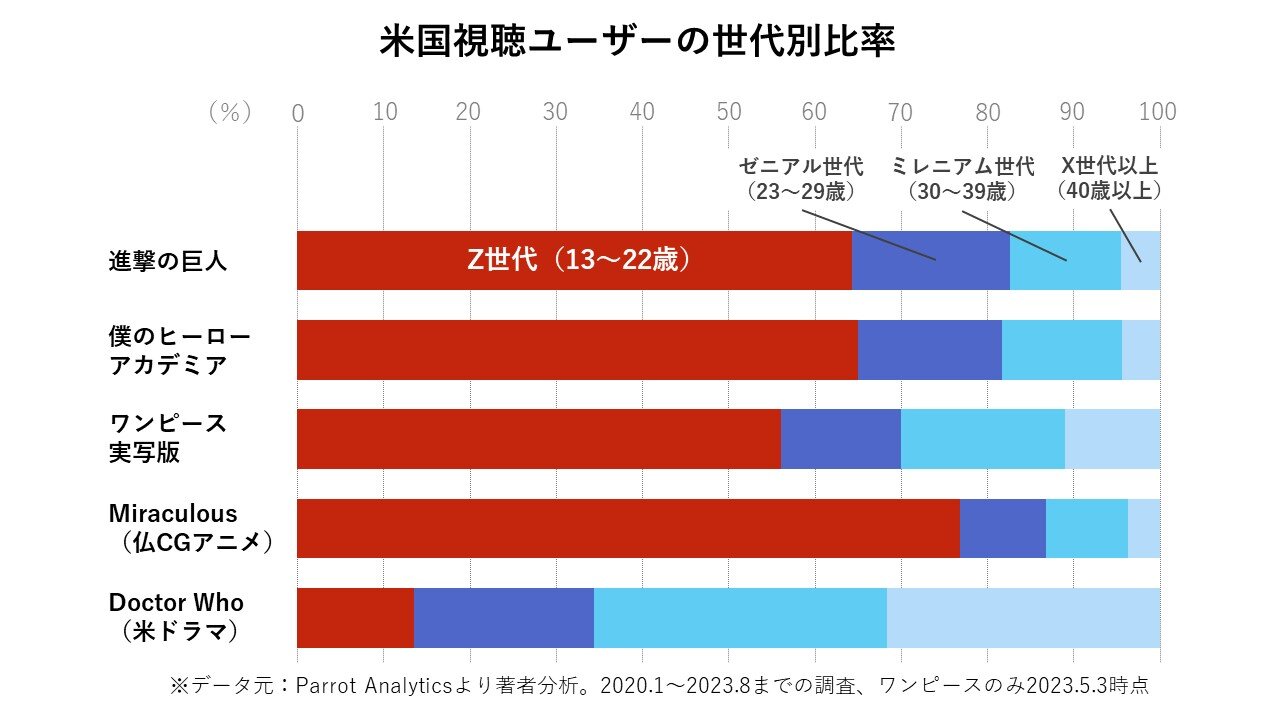 genz_us.jpg