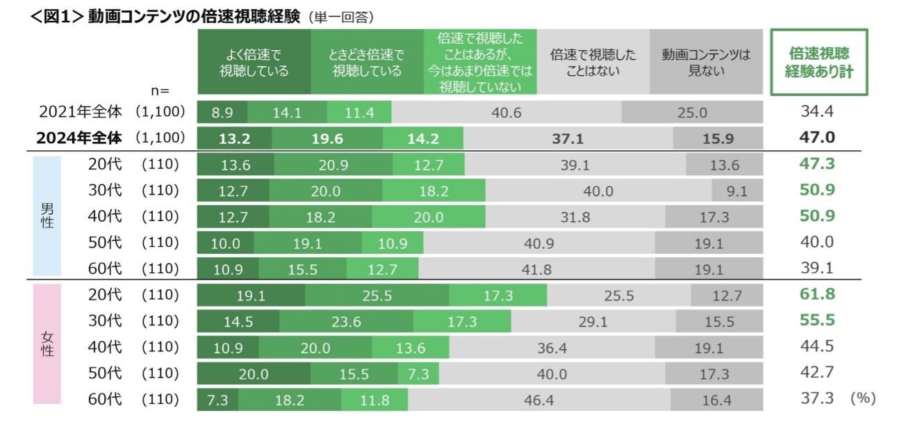 マーケティングリサーチ社.jpg