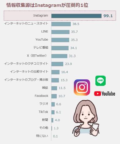スクリーンショット 2024-05-24 11.47.42.png