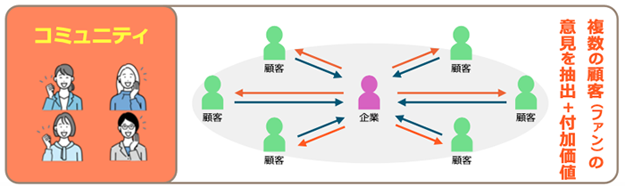 スクリーンショット 2024-07-29 23.00.48.png