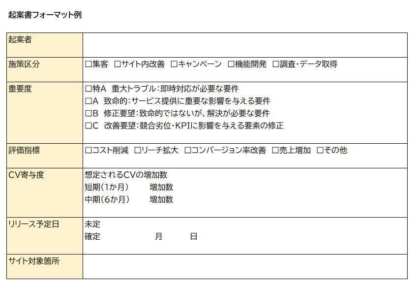 Webサイト運営のPDCAを回し続けるために[前編]｜Webアナリスト小川卓氏の熱血解説！ 「GA4」成功戦略 Vol.3 [応用編]