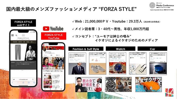 ミライトーク,  講談社メディアカンファレンス 2024, FORZA STYLE, 