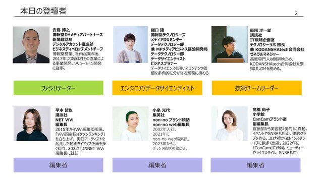 non-no, 集英社, ViVi, 講談社, CanCam, 小学館, Z世代論, MDAM, エムダム