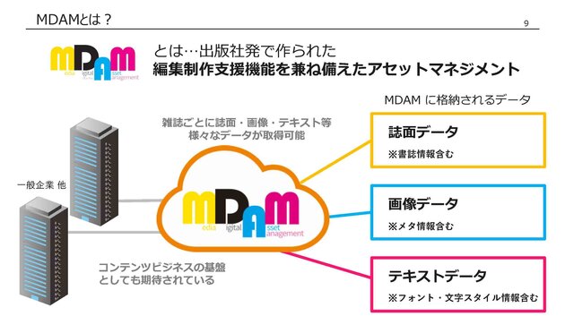 non-no, 集英社, ViVi, 講談社, CanCam, 小学館, Z世代論, MDAM, エムダム