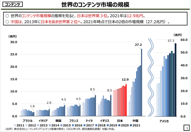 コンテンツ市場画像,講談社メディアカンファレンス 2024, ミライトーク, マンガプラットフォーム, 