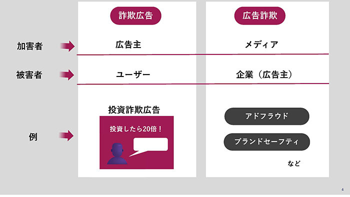 【ご登壇資料】ページ_04.jpg