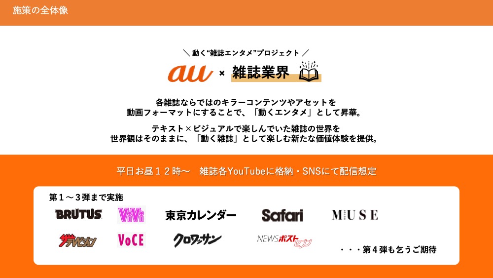 「ヒルミルマガジン プロジェクトby au」の概要