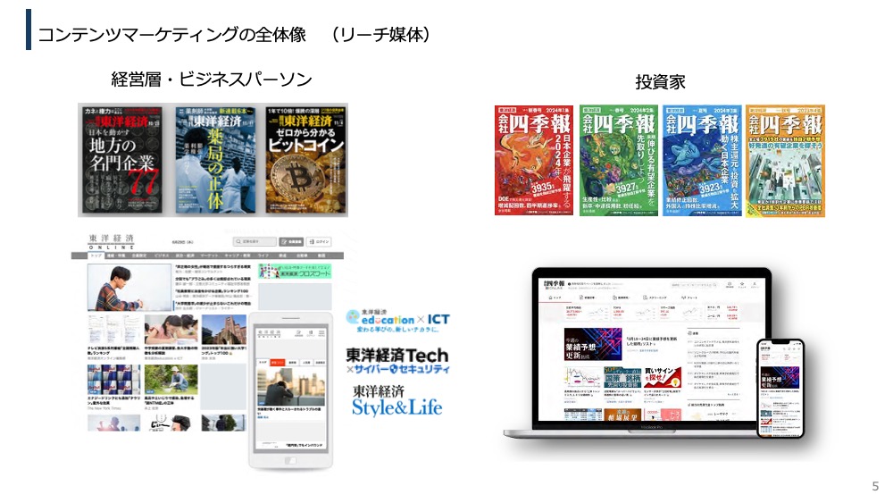 東洋経済新報社のメディア