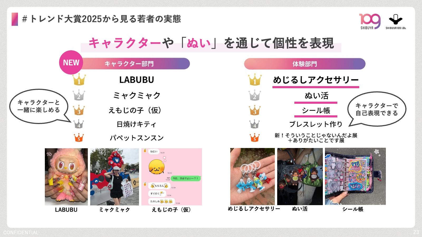 ウェビナーアーカイブ 【アーカイブ動画も公開！】ViVi×SHIBUYA109