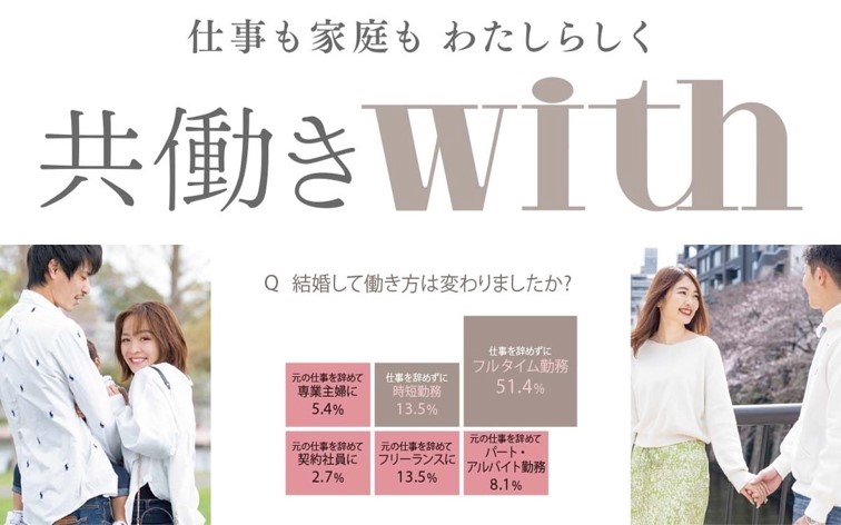 ☆with onlineの姉妹サイト「共働きwith」【更新!】媒体資料.Ver.1.3をUPしました☆
