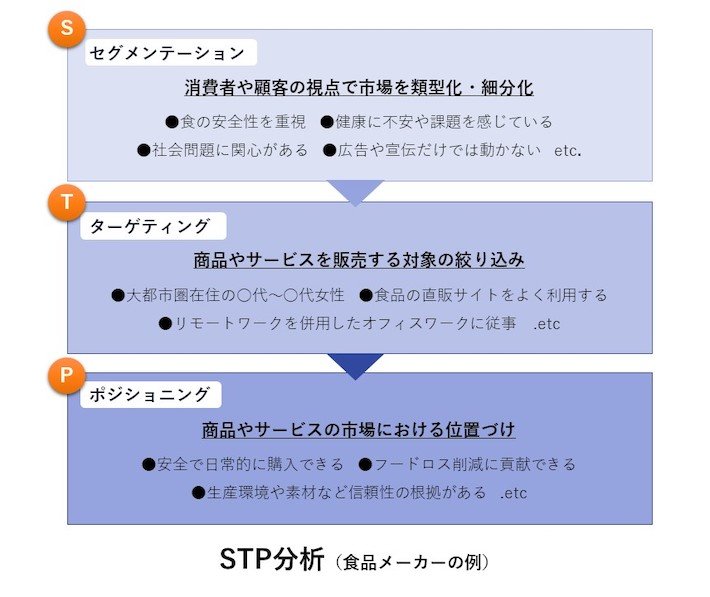 column_sustainable_12_06.jpg