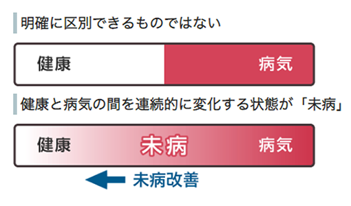 スクリーンショット 2021-01-16 18.30.08.png