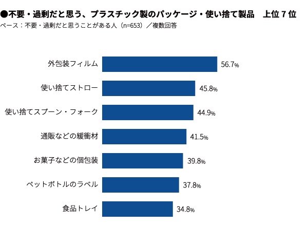 column_sustainable_17_05.jpg