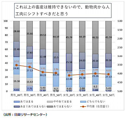 column_sustainable_17_09.png