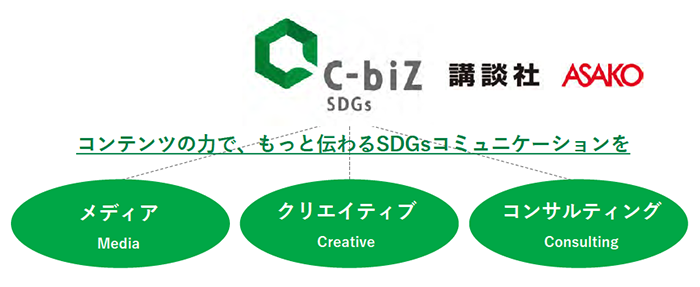 スクリーンショット 2021-03-05 11.29.01.png