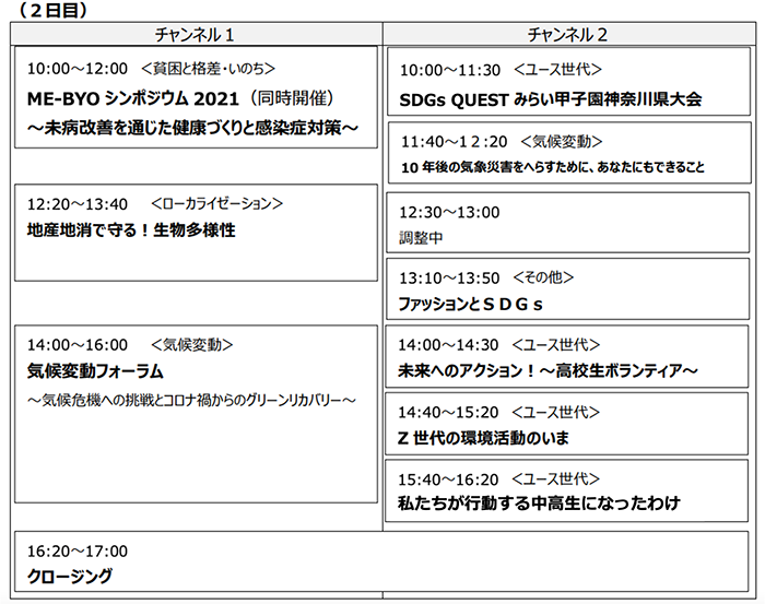 0309even_2day.png