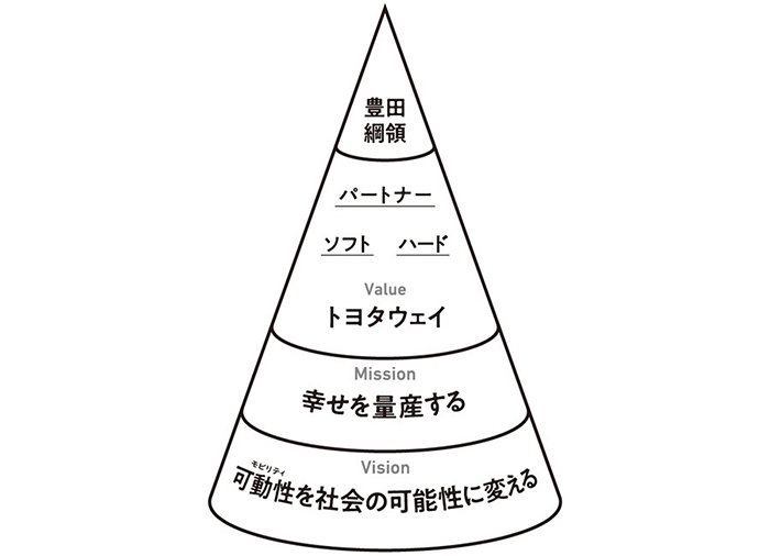 philosophy_001_jp_pc.jpg