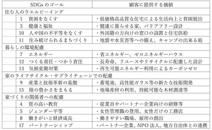 sdgsclm_local_01_01.jpg