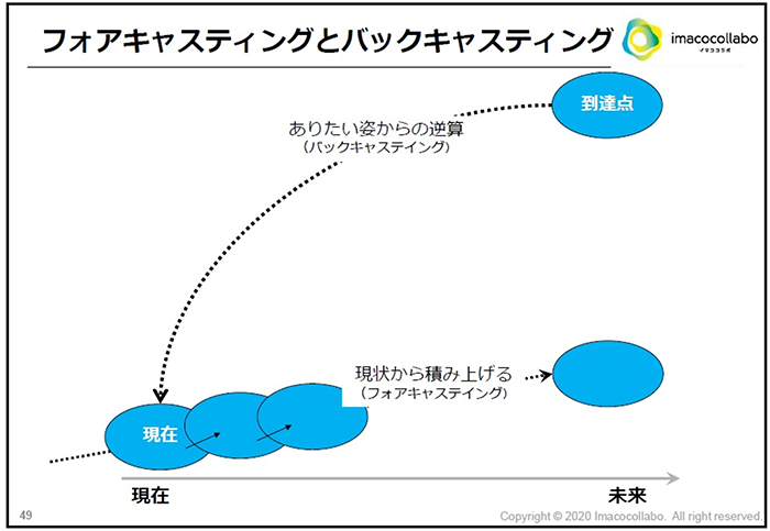 700-図1.png