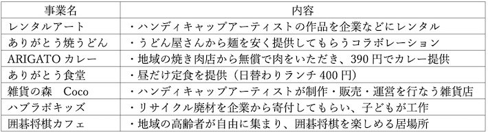 sdgsclm_local_02_05.jpg