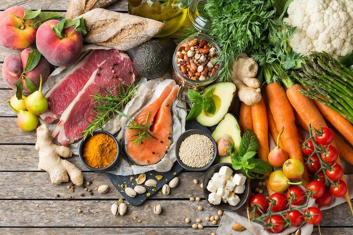 sdgskey_food01.jpg