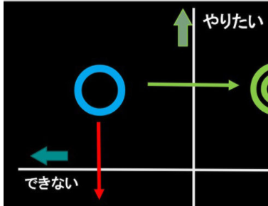 スクリーンショット 2021-09-15 16.57.57.png