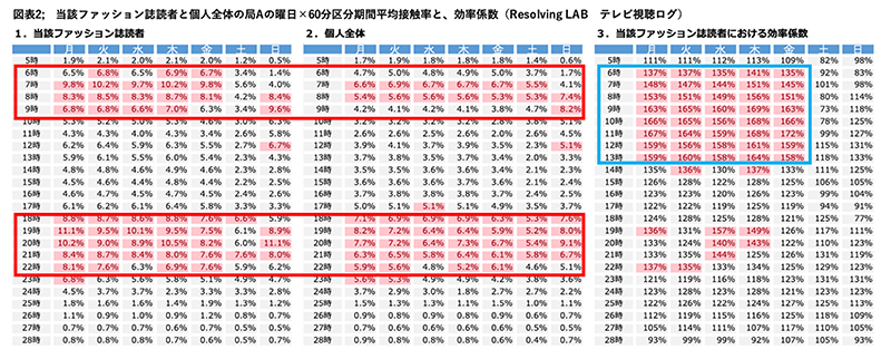 コラムVR02.png