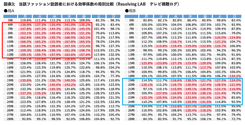 コラムVR03.png