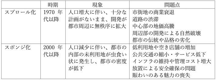 sdgsclm_local_07_01.jpg