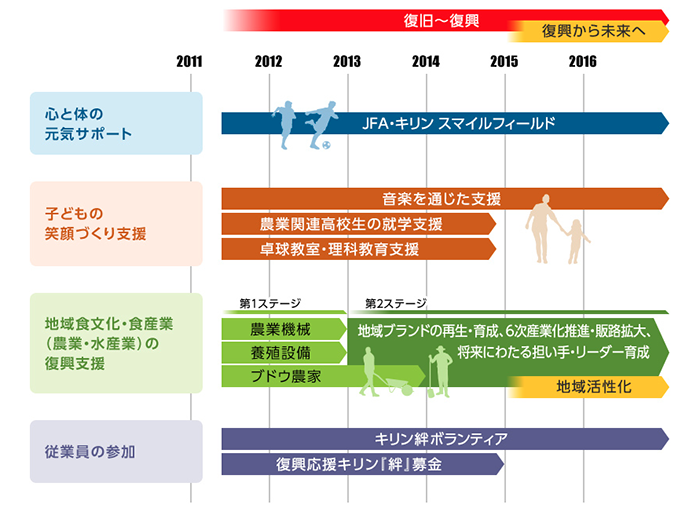 スクリーンショット 2021-11-26 14.26.26.png