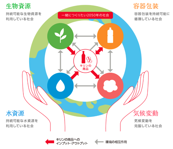 スクリーンショット 2021-11-26 14.48.57.png