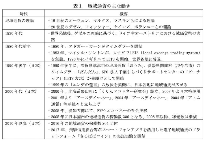 sdgsclm_local_10_01.jpg