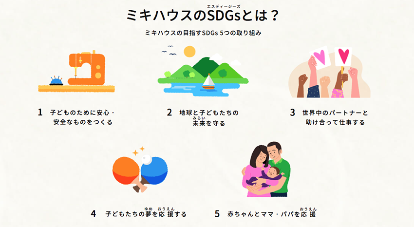 スクリーンショット 2022-02-09 23.28.31.png