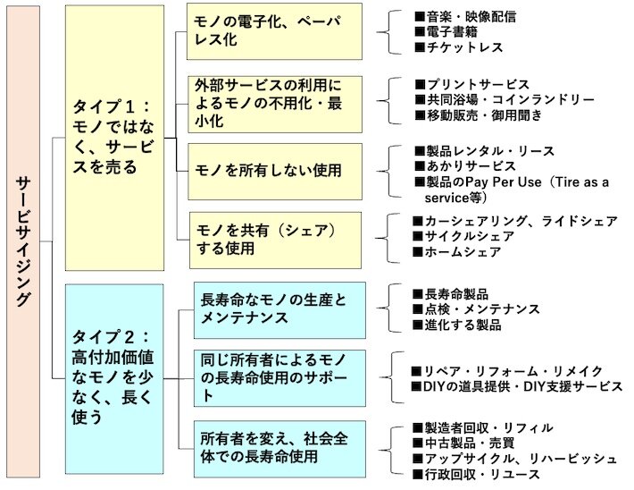 sdgsclm_local_11_06.jpg