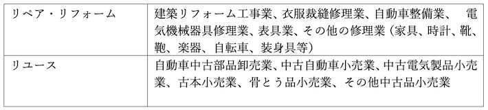 sdgsclm_local_11_05.jpg