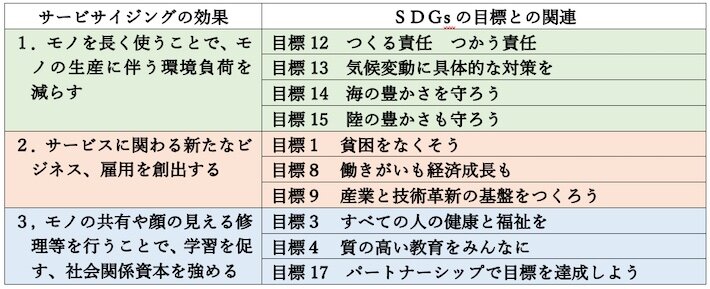 sdgsclm_local_11_02.jpg