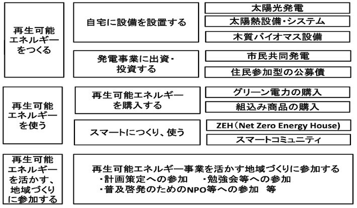 sdgsclm_local_13_06.jpg