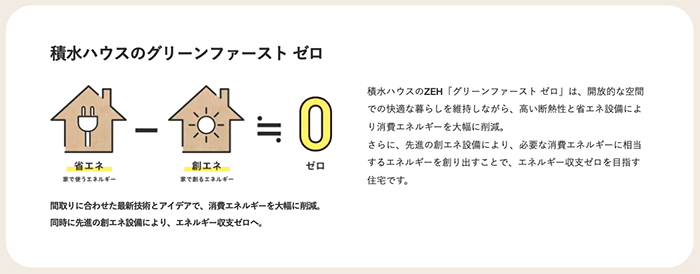 スクリーンショット 2022-07-15 15.55.15.png