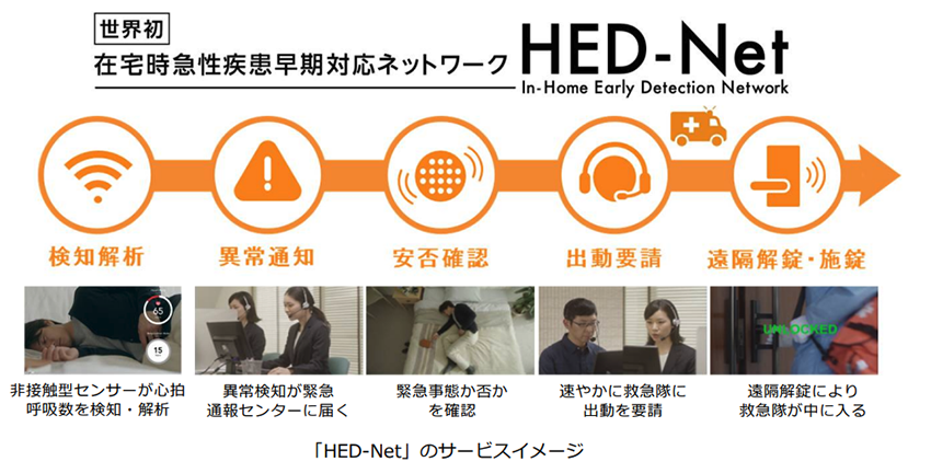 スクリーンショット 2022-07-12 12.04.28.png
