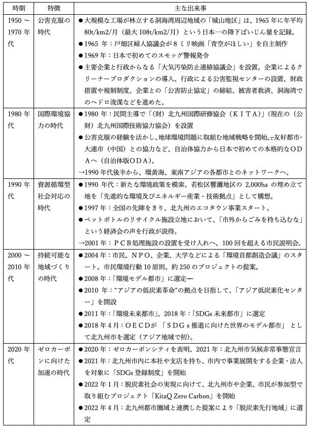 sdgsclm_local_14_02.jpg