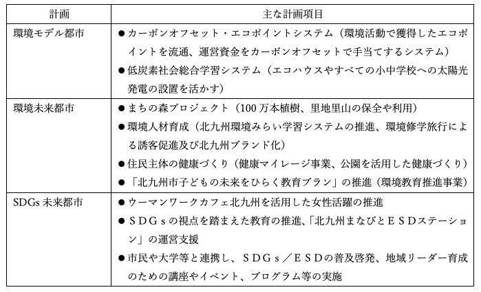 sdgsclm_local_14_04.jpg