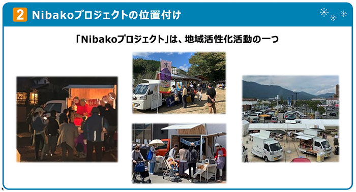 スクリーンショット 2022-09-28 23.54.05.png