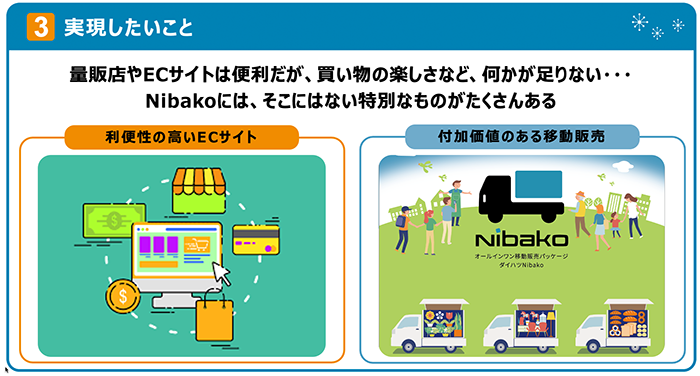 スクリーンショット 2022-09-26 22.12.40.png