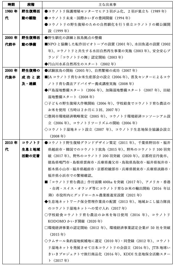 sdgsclm_local_15_02.jpg