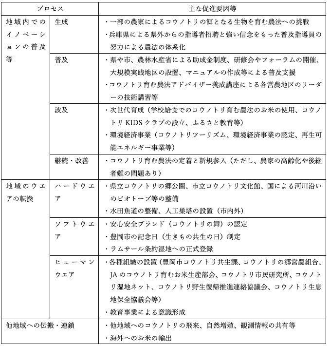 sdgsclm_local_15_04.jpg
