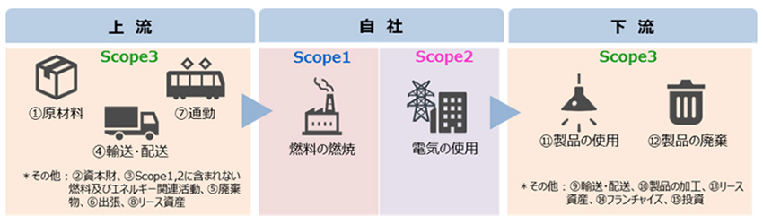 スクリーンショット 2023-03-07 3.02.32.png